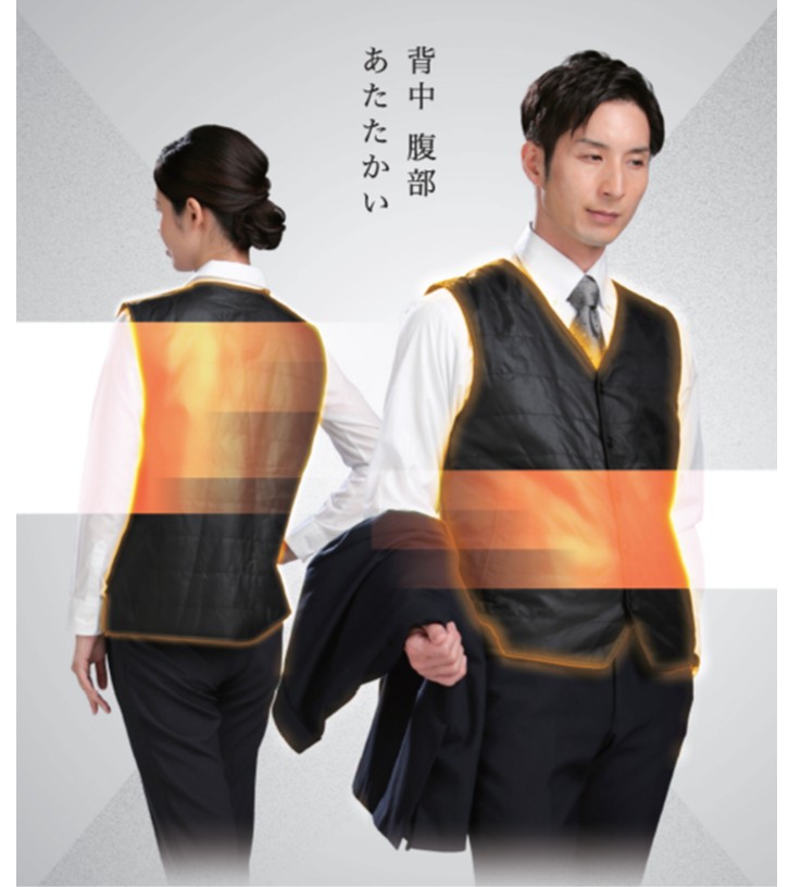 展示品